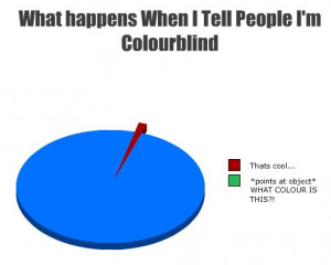 Colorblind Pie Chart