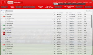 Liverpool FC on Football Manager 2013