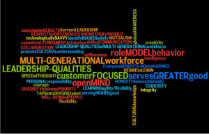 MULTI-GENERATIONAL Leadership Qualities: The Power of Thinking ...