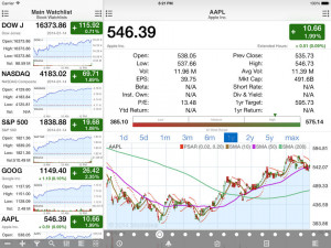 Stock Ideal: Stocks Market Quotes & Portfolio Live Tracking & Advanced ...