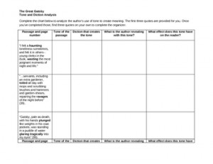 Great Gatsby Tone and Diction Graphic Organizer