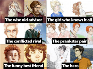 In addition to what the picture explains...