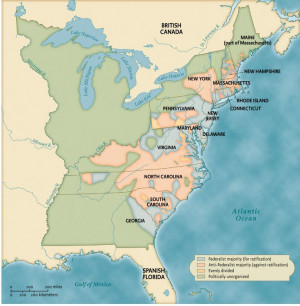 Federalist vs. Anti-Federalist #hst202