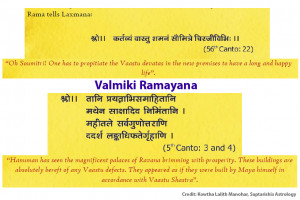 Vastu Sastra: Hindu Science of Space