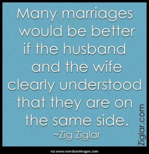 Quotes by zig ziglar