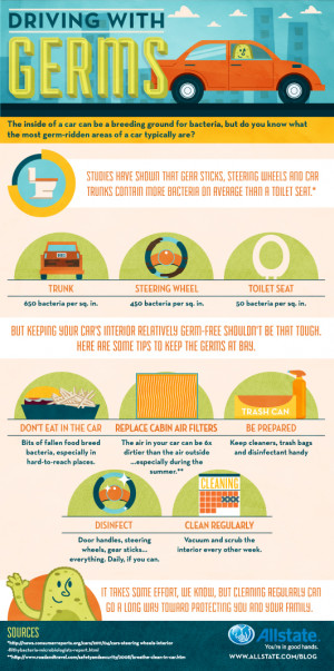 Share this infographic on your site.