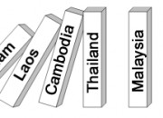 First Indochina War: Wikis