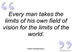 Quotes About Limits