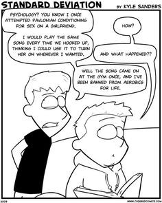 classical conditioning More