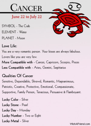 Cancer Zodiac Sign Quotes