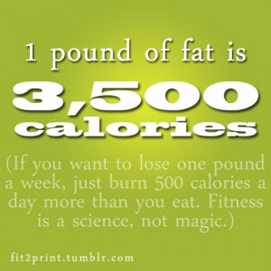 This sums up weight gain/weight loss basics: