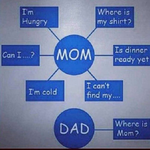 Instagram Picture Quote