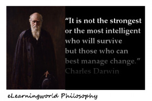 Charles Darwin It Is Not the Strongest Quote