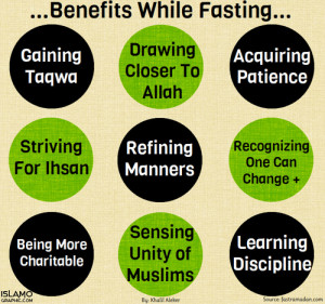 Benefits While Fasting!
