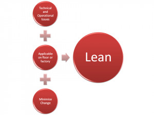 ... be seen as the natural extension and evolution of the lean principles