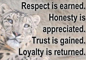 Uploaded to Pinterest