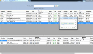 Stock Quotes and Charts from Google Finance using C#