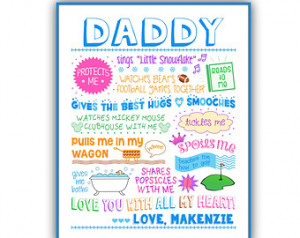 ... Day Gift from Kids, Birthday Gift for Dad from daughter, Daddys Girl