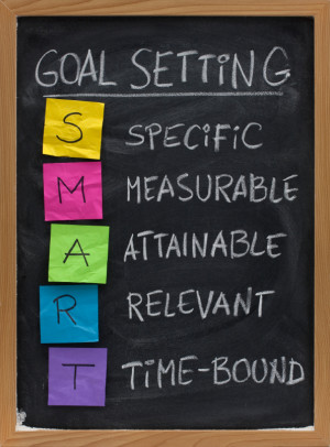 SMART goals are: specific, measurable, attainable, relevant, and time ...