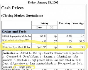 The CME is at http://www.cme.com/ There are some nice tutorials under ...