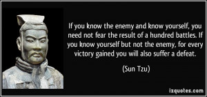 If you know the enemy and know yourself, you need not fear the result ...