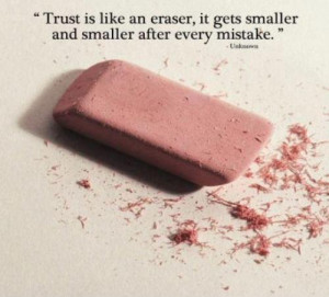 Quotes On Trusting People Quotes About Trust Issues and Lies In a ...