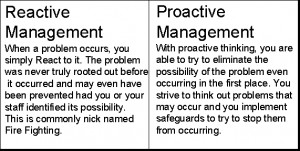 Reactive vs. Proactive