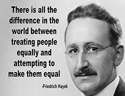 Friedrich Hayek Poster
