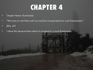 Night By Elie Wiesel