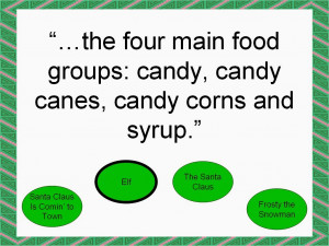 Student Survive 2 Thrive