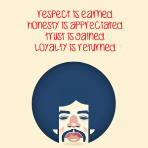 Respect-Honesty-Trust-Loyalty