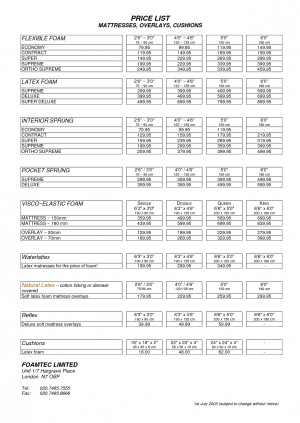 Mattress Price Lists
