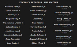 What Happened in the Newtown School Shooting