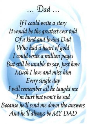 In loving memory/card/keepsake/Grave/ dad, daddy, grandad fathers day