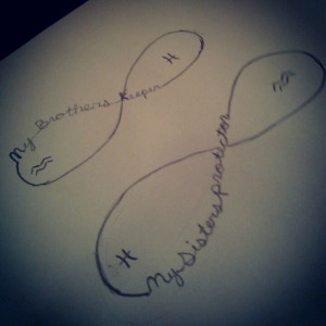 My Brothers Keeper Sisters Protector Tattoo Tattoos