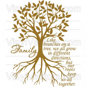 ... branches on a tree, we all grow in different directions… Family Tree