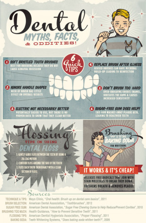 infographic explains common dental myths and facts about your dental ...