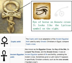 Eye of Horus on spiritstate.com