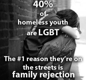 If only about 15% of the entire population is gay, but 40% of homeless ...