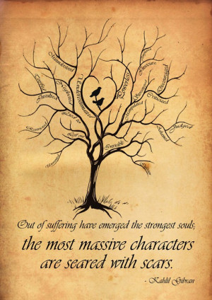 ... the strongest souls the most massive characters are seared with scars
