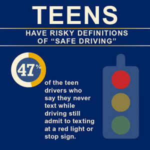 Teen Drivers and the Disconnect on Defining Distracted Driving