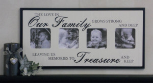 Family Gift - Photo Frame Black Sign Quote - The love in Our Family ...