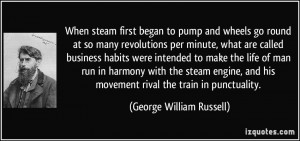 Steam Engine Train Drawings