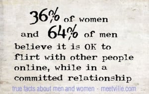 ... facts men women online flirting dating singles meetville matchmaking