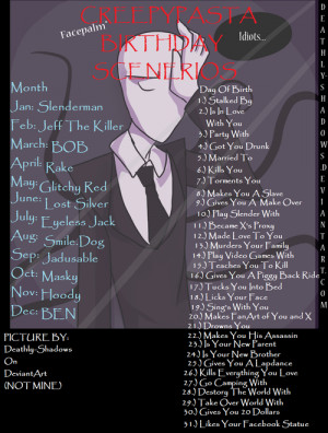 Creepypasta Birthdays And Months by Pearl-Gibson5511