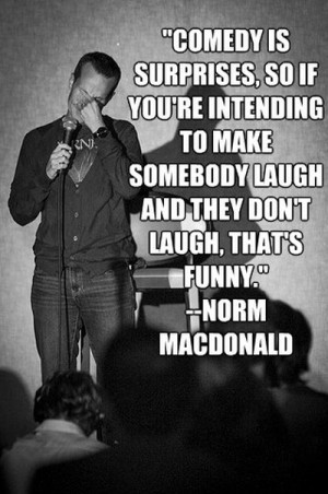 for quotes by Norm MacDonald. You can to use those 8 images of quotes ...