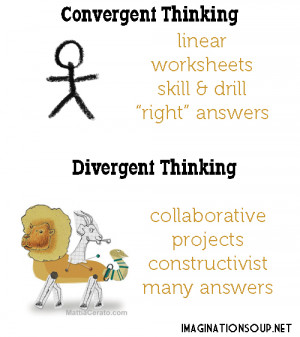 Convergent And Divergent Thinking