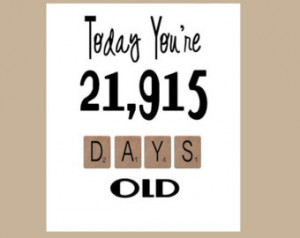 60th Birthday Card, The Big 60, Milestone Birthday, 1955 Birthday Card ...