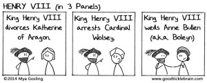 enormous political complexities of henry vi part 3 in just three ...