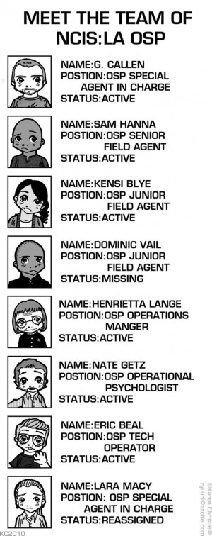 NCIS LA Meet the Team by ryuuri